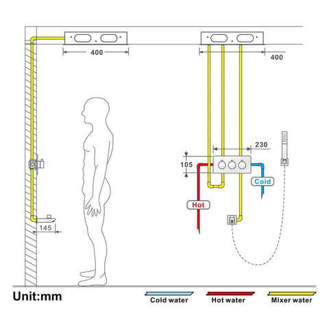 Plumbing diagram for Top Shelf Ceiling Mounted Rain Shower System With 16 Inch Brushed Gold Heads Custom Led Colors.