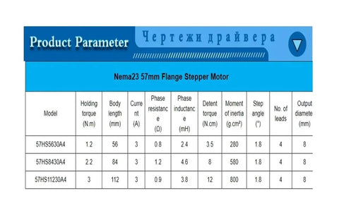 Specifications for Nema23 57mm flange stepper motor with torque, current, and other details in a tabulated format.