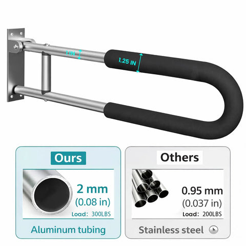 Heavy Duty 23.6 Inch Handicap Grab Bar Wall Mounted Bathroom Rail for Seniors and Elderly, Non Slip Aluminum Toilet Support Handle, Bathroom Safety Bar Holds Up to 300 Lb, Easy Install with comparison of aluminum and stainless steel thickness.