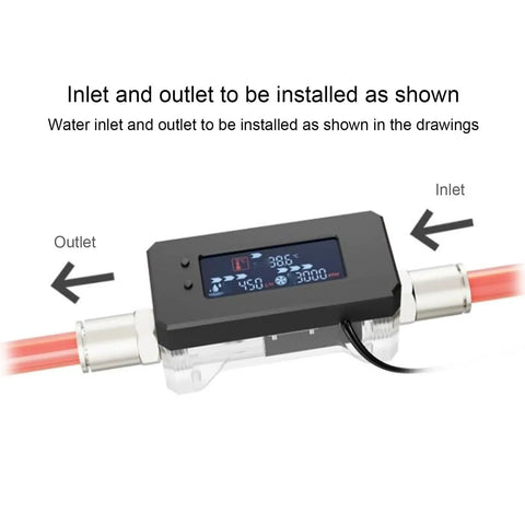 Inline PC Water Cooling Flow Meter with OLED display showing coolant flow rate, temperature, and RPM. Inlet and outlet labeled.