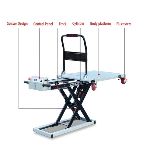 Heavy Duty Electric Scissor Lift Table, 660 Lbs Hydraulic Lifting Cart With Plug And Play Controls, showing control panel and scissor design.