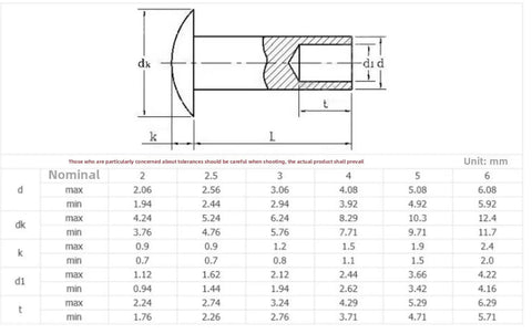 Top Tier Aluminum Oval Head Semi Tubular Rivets M5 X 12mm 100 Piece Set For Garage Builds And Auto Repairs Engineered To Grip Tight And Stay Put Through Rough Conditions And Daily Hustle
