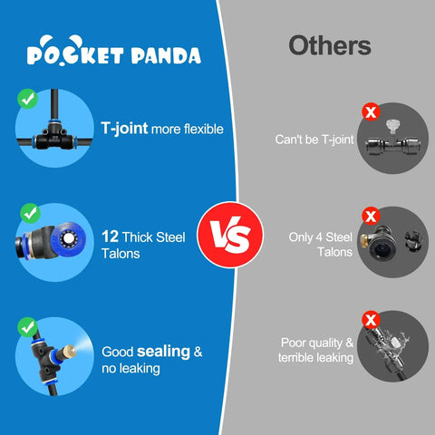 Comparison of Pocket Panda misting kit features vs others with focus on T-joint flexibility and sealing quality
