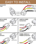 H4 connector pin-out diagram for Heavy Duty 2 Pack H4 9003 HB2 Female Pigtail Socket Wiring Harness Ceramic Headlight Connector Adapter.