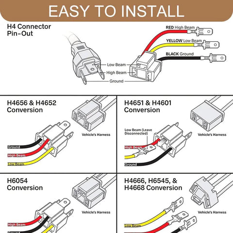 H4 connector pin-out diagram for Heavy Duty 2 Pack H4 9003 HB2 Female Pigtail Socket Wiring Harness Ceramic Headlight Connector Adapter.