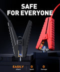 Close-up of jumper cables for Four In One Jump Starter With Air Compressor For Cars And SUVs, 5000A Portable Car Battery Jump Starter