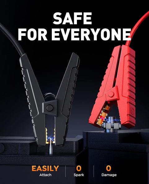 Close-up of jumper cables for Four In One Jump Starter With Air Compressor For Cars And SUVs, 5000A Portable Car Battery Jump Starter