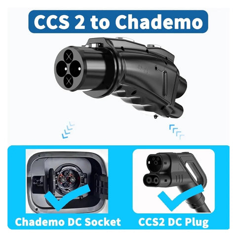 Portable CCS2 To CHAdeMO DC Fast Charge EV Supercharger Adapter 250KW 250A 1000V shown with connectors for EV charging.