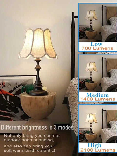 4 Pack 3-Way LED A19 Light Bulbs With E26 Base, 5/10/15W To 50/100/150W Equivalents in lamp at 3 brightness levels