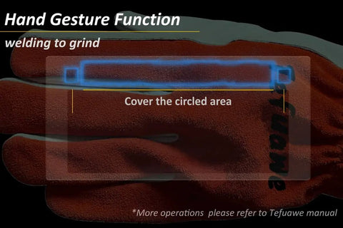 Hand Series 2x4 Digital Auto Darkening Welding Lens For Low Amp TIG 2A, Shade 10, hand gesture function highlighted on glove