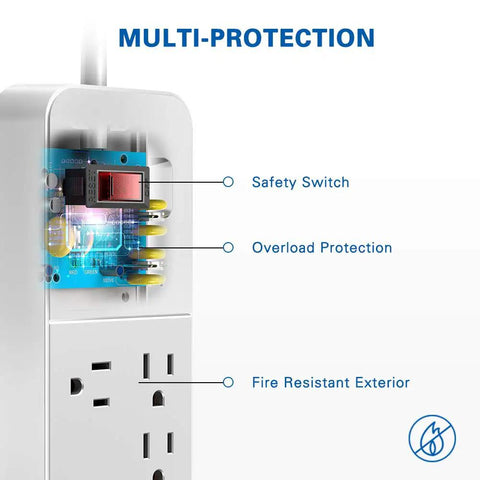 Boss Level Surge Protector Power Strip Featuring Hella Spacious 12 Outlets And 2 Usb Ports Plus A Six Foot Extension Cord And 2390 Joules Of Reliable Protection, safety and overload protection details.