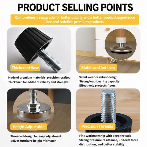 40 Piece Adjustable M8 Furniture Levelers With Round Base Floor Protectors overview of thickened base and features.