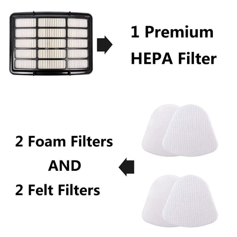 Replacement Vacuum Filter Set For Navigator Lift Away Models NV360 NV350 NV351 NV352 showing HEPA, foam, and felt filters