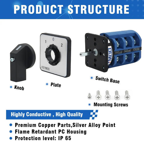 63A Heavy Duty Rotary Changeover Switch components including knob, plate, switch base, and mounting screws for solar and grid power.