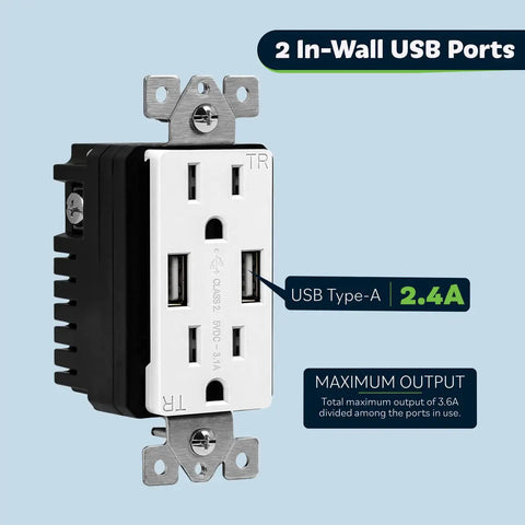10 Pack 3.6A USB Wall Outlet Charger with Dual USB Ports 5V 3.6A Total, 15A Duplex Receptacles, UL Listed, IntelliChip Tech, White