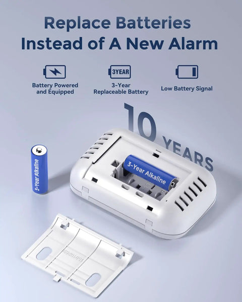 Carbon Monoxide Detectors 10-Year CO Detector With Human Alarm Sounds And Test Button For Home Safety, battery compartment open