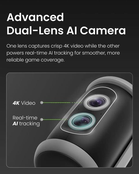 Close-up of Falcon All-In-One AI Action Camera Dual-Lens with 4K video and real-time AI tracking features highlighted