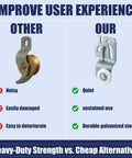 Comparison of top-hung sliding door roller kit with galvanized steel against a noisier, easily damaged alternative.