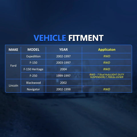 Vehicle fitment chart for Beefed Up Front Wheel Hub Bearing And Seal Kit Assembly Replacement For Ford F150 1997 2004