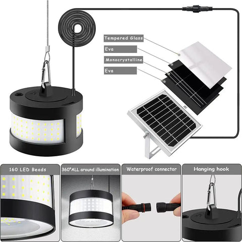 Diagram of Hanging Solar Light With 360 Degree Illumination And Remote showing components like LED beads, solar panel, and connectors.