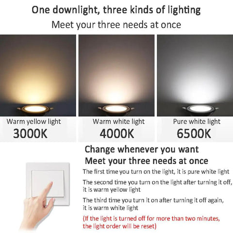 Three lighting options of UWYTGF 13 Pack Retrofit Led Recessed Lighting 4 Inch: 3000K, 4000K, 6500K dimmable can lights.
