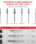 Cordless Rivet Gun Tool For M18 18V Battery Systems Red showing various metal rivets and specifications for use.