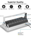 Top Shelf Industrial Grade 500W LED Flood Light Cranks Out 55000 Lumens showing advanced heatsink and waterproof design.
