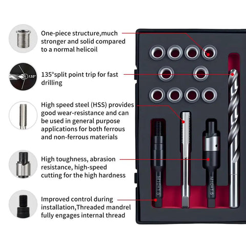 Pro Grade M10x1.5 Thread Repair Kit With 14mm Stainless Steel Inserts HSS Drill Tap Counterbore And Install Driver 10 Pieces