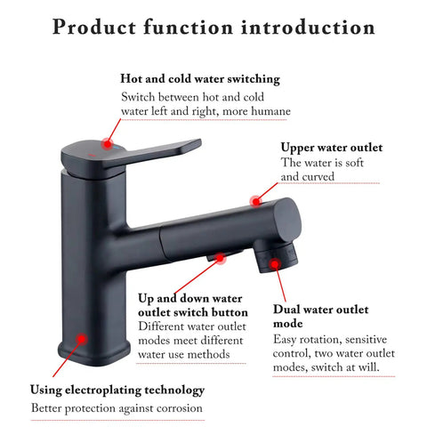 Game Changing Black Stainless Steel Bathroom Faucet With Pull Down Sprayer And Single Handle features labeled functions