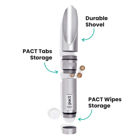 Ultra Lite Outdoor Bathroom Kit with disassembled shovel, showing tabs and wipes storage compartments.