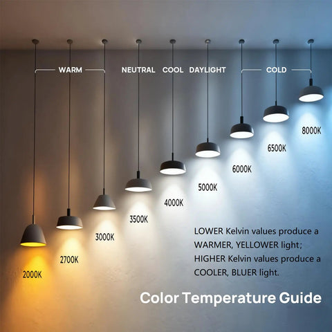Color temperature guide showing 2000K to 8000K light spectrum with warm to cool tones. Lower values warm, higher cool.