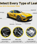 Heavy Duty Smoke Machine Leak Detector With Built In Pump Tracks Down Sneaky Automotive And Home Leaks In Thirty Seconds For Quick Under The Hood Repairs displayed on a yellow sports car diagram.