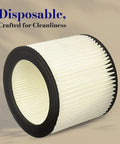 Cartridge Filter Replacement For Wet And Dry Vacuum Cleaners Fits 5 To 16 Gallon Models Easy To Install
