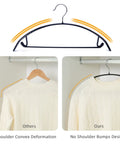 Comparison of non slip PVC coated hangers 20 pack heavy duty coat suit jacket hangers with shoulder bump free and regular hangers.