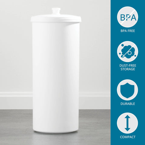 Freestanding Toilet Paper Storage Holder With Lid For 3 Extra Rolls White Floor Stand Organizer For Bathroom Discreet Modern Design