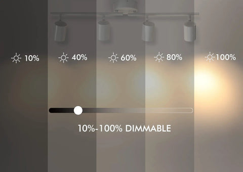 Six-Head LED Track Lighting Kit 40W Dimmable COB LEDs showing dimmable settings from 10% to 100% with slider