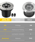 Landscape Lighting Well Lights Kit 6W 12V 24V Ground Lights 6000K Bright White IP67 Waterproof Low Voltage Outdoor Spotlight comparison