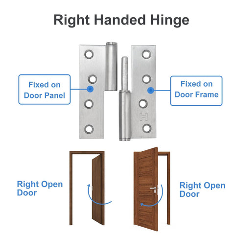 Front view of six 4-inch stainless steel lift-off door hinges, detachable, right-handed for indoor/outdoor use