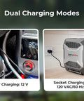 Dual charging modes for InstaShower GO Pro Portable Propane Hot Shower System with car and socket charging options