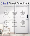 Diagram showing features of Keyless Entry Smart Door Lock With Fingerprint Anti Peep Code Bluetooth Auto Lock on white door.