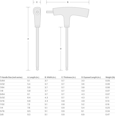 Diagram of Three Sixteenth Inch Ball End Hex T Handle Key With Side Drive And Big Comfortable Grip dimensions and weight measurements.