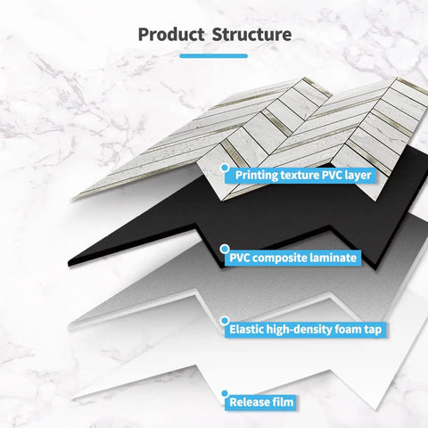 Peel And Stick Hexagon Mosaic Backsplash Tiles For Kitchen Decor, showing layered structure of PVC and aluminum composite materials.