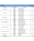 Pro Grade TIG Welding Consumables Kit 0.040 To 1/8 Inch component list detailing part sizes and quantities for 51 piece set