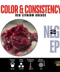 Close-up of red lithium grease showing texture and properties, Go To Lithium Grease Superkote 2000 NLGI 2 EP Grease For High Temperature Heavy Duty Use Tube 14 Oz Red Grease Lubricant For Industrial Construction And Automotive Applications 10 Pack.