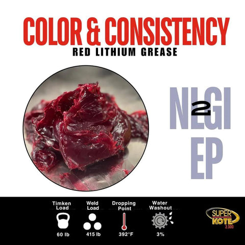 Close-up of red lithium grease showing texture and properties, Go To Lithium Grease Superkote 2000 NLGI 2 EP Grease For High Temperature Heavy Duty Use Tube 14 Oz Red Grease Lubricant For Industrial Construction And Automotive Applications 10 Pack.