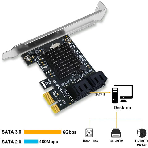 Four Port PCIe SATA Expansion Card With 6Gbps SATA 3.0 Controllers, Includes Four Cables And Low Profile Bracket, Bootable Non RAID Desktop PC Disk Drive Controller, Easy Install And High Speed Storage Upgrade, low-profile PCIe SATA card