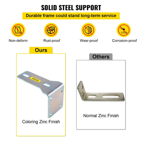 Gate Roller Guide for Sliding Gates Black Nylon Wheel Kit comparison of coloring vs normal zinc finish brackets
