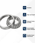 Heavy Duty Tapered Roller Bearing Cone And Cup Set For Heavy Machinery And Automotive Equipment 1.24 Inch Bore 2.09 Inch OD