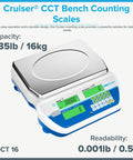 Cruiser Cct Bench Counting Scales With 35 Pound Capacity And 0.001 Pound Readability For Precise Batch Counting shown front view