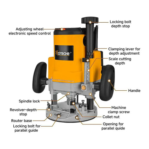 Beefy 2400W Wood Router for Heavy Duty Woodworking With Fixed Base, showcasing controls and collet nut on front and side view